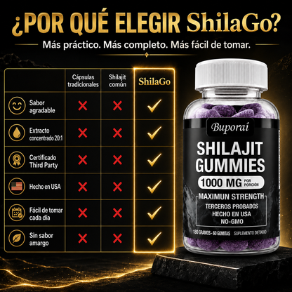 ShilaGo™ — 2x1 Shilajit Puro del Himalaya en Gomitas