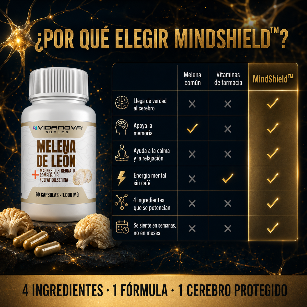 MindShield™ — Melena de León Fortificada 4 en 1