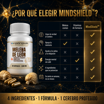 MindShield™ — Melena de León Fortificada 4 en 1