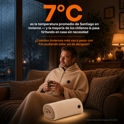 ThermoWrap™ — Manta Calefactora Eléctrica USB 4 en 1