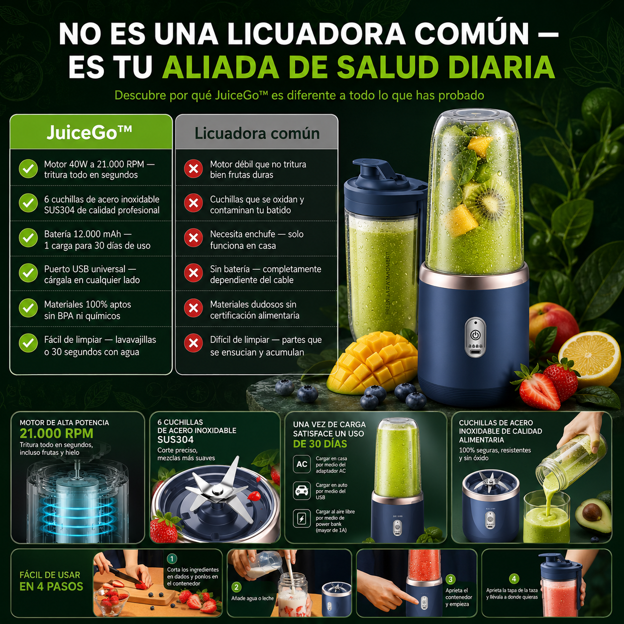 JuiceGo™ — Licuadora Portátil Recargable 400ml