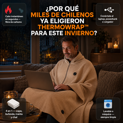 ThermoWrap™ — Manta Calefactora Eléctrica USB 4 en 1