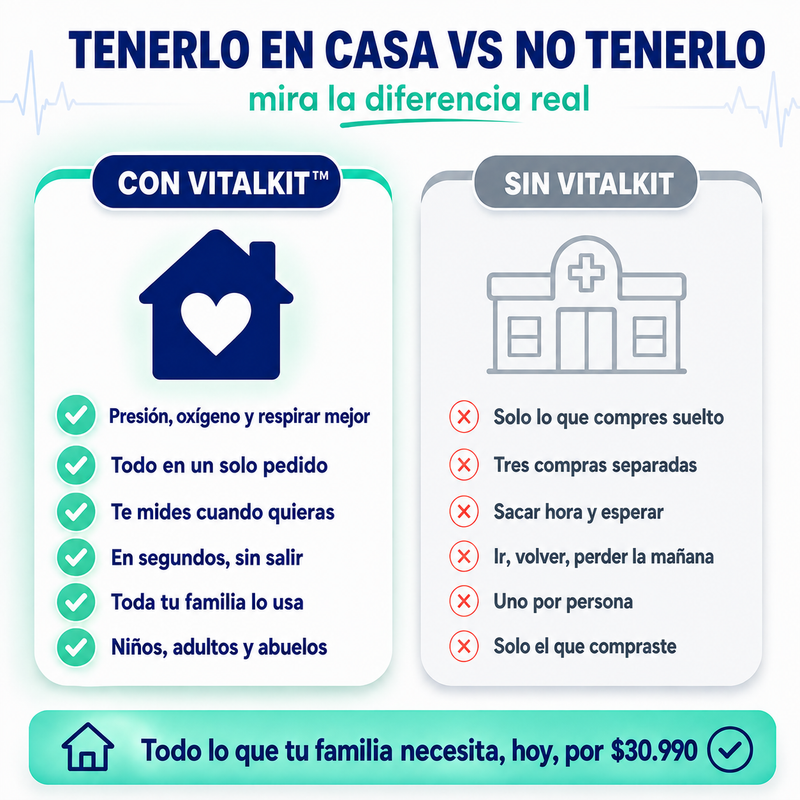 VitalKit™ — Tensiómetro Digital con Nebulizador Portátil + Oxímetro de Regalo
