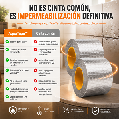AquaTape™ — Cinta Impermeable Autoadhesiva 5cm x 10m x2 unidades